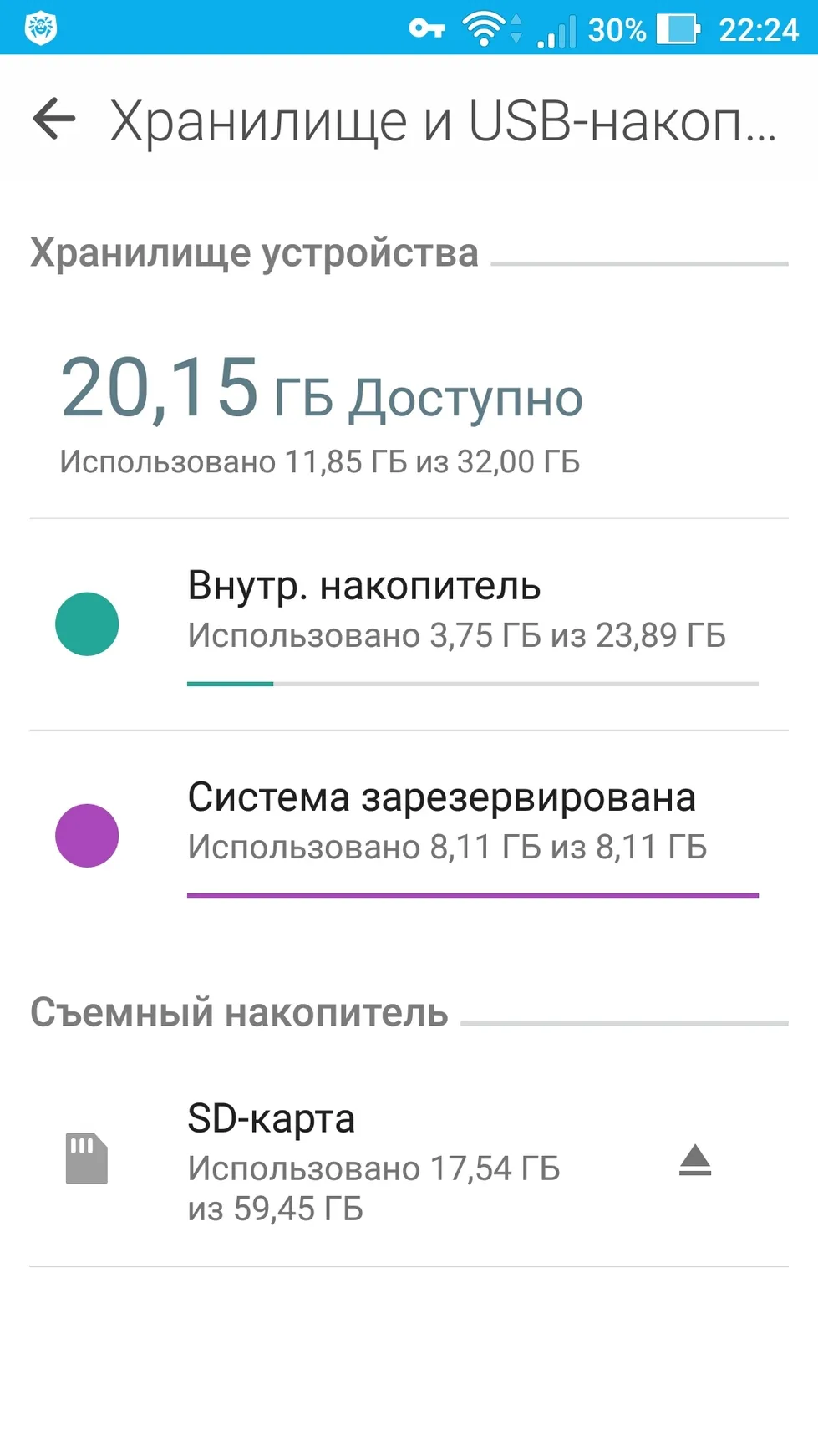 Визуальное объяснение: объем встроенной памяти смартфона