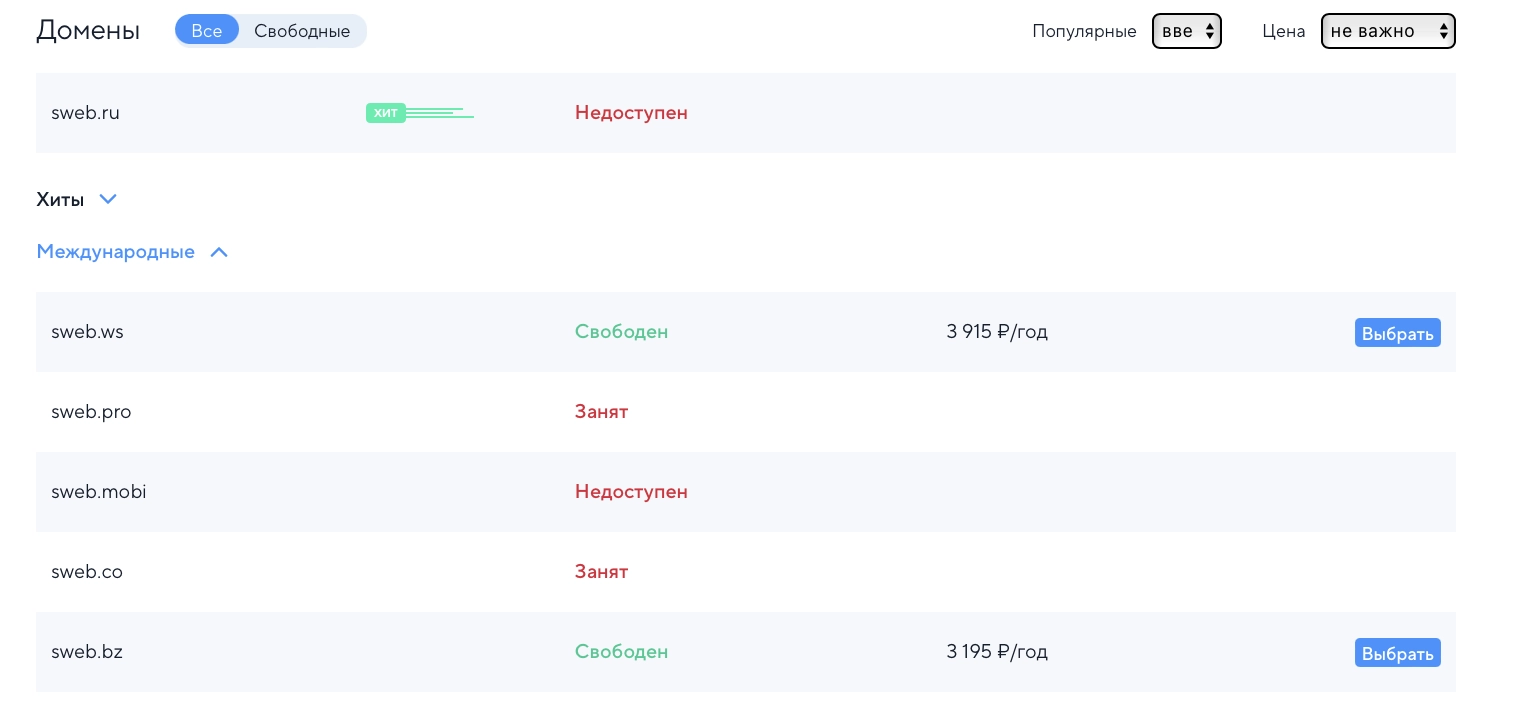 Практическое руководство - Освобождающиеся домены — полезные советы и проверенная информация Визуальное руководство по: освобождающиеся домены